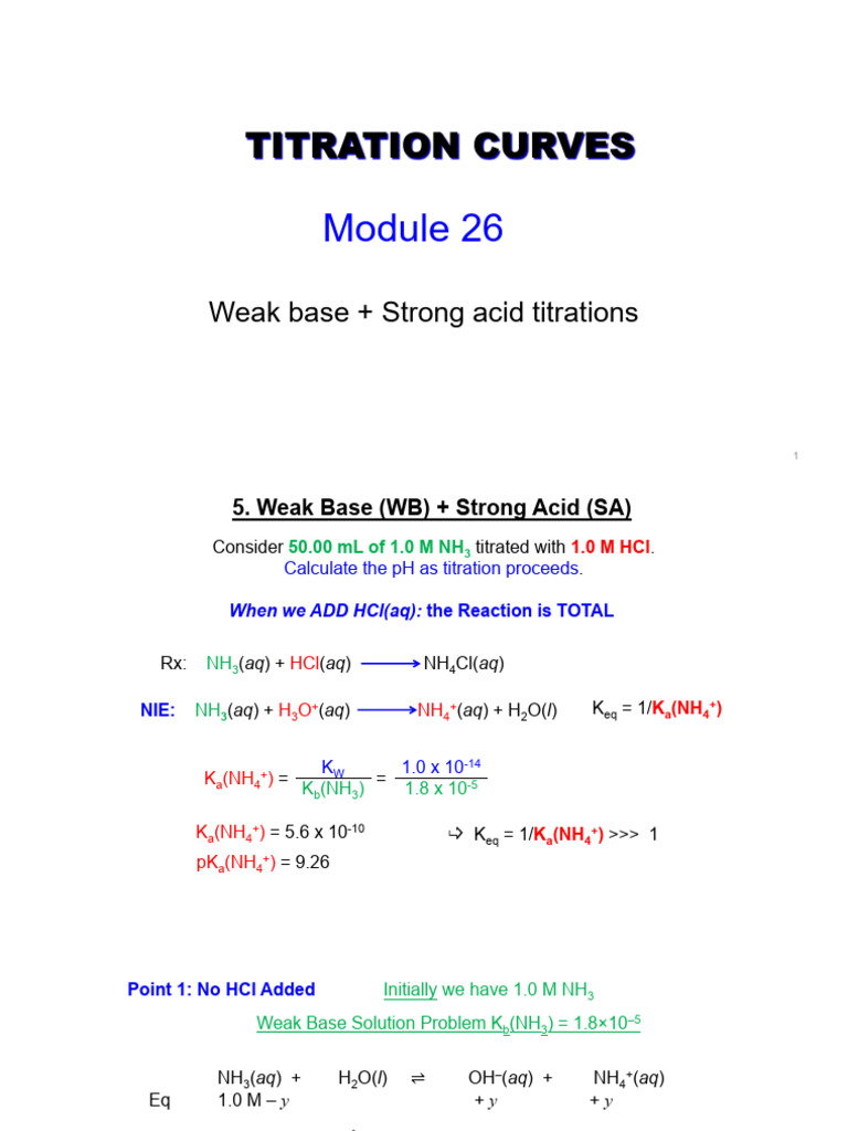 Titration Curves: Weak Base and Strong Acid | PDF | Intermolecular ...