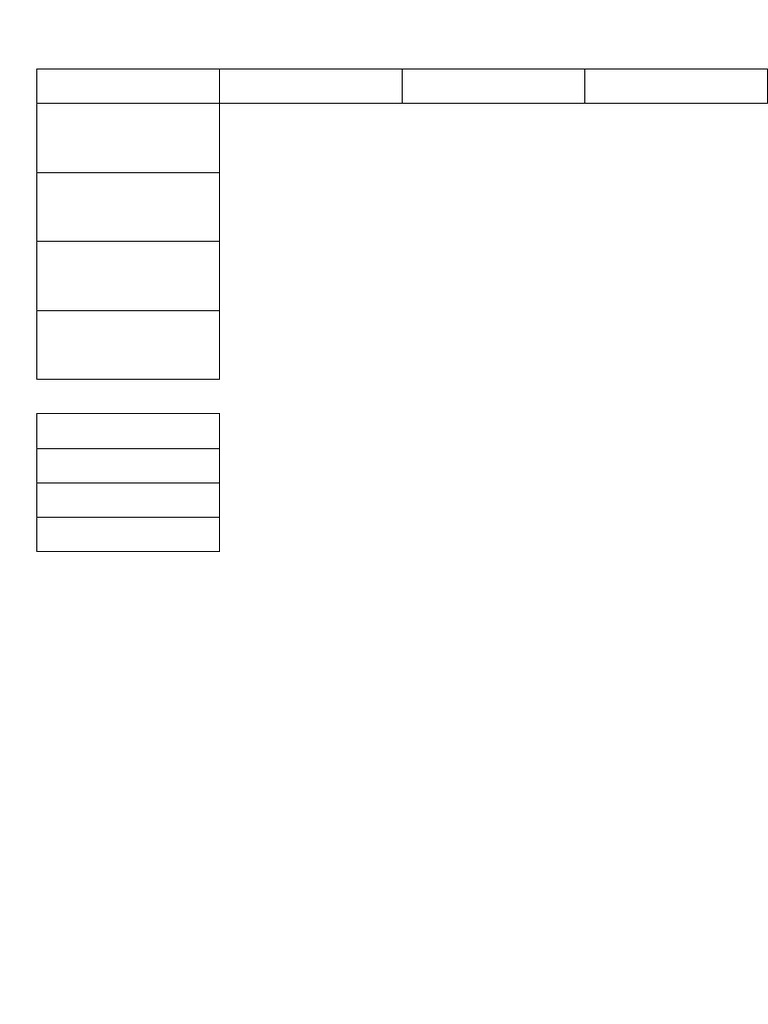 Corrected Student Exam Table | PDF