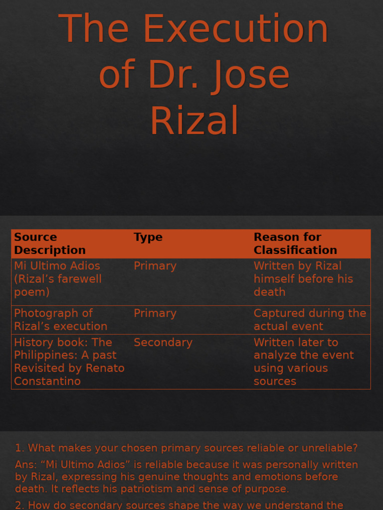 Understanding Rizal's Execution Impact | PDF