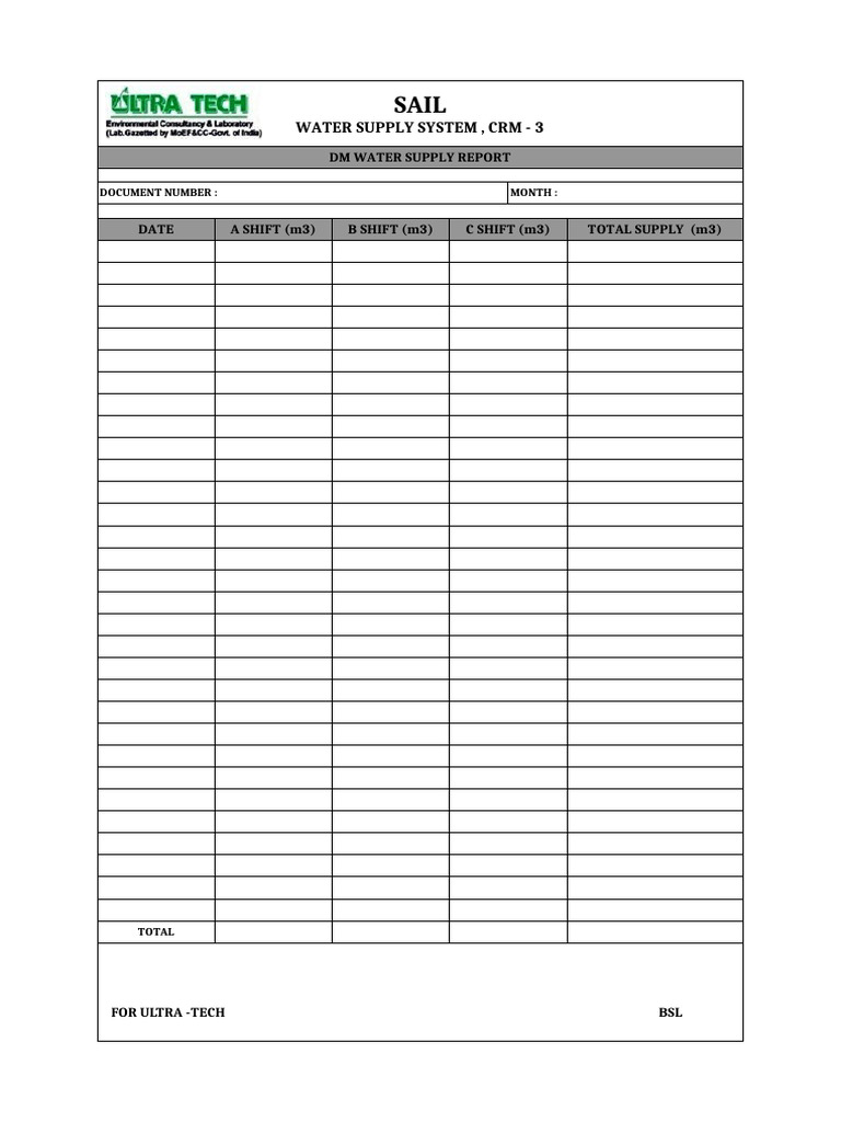 DM Water Supply Report 08 - 2023 | PDF