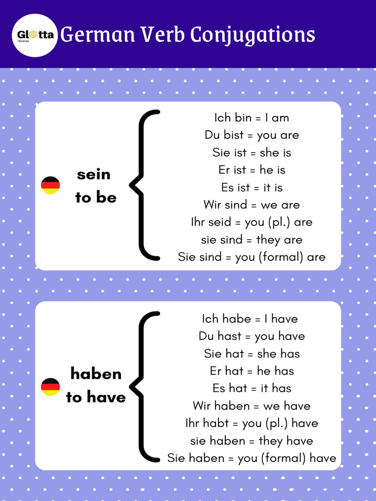 German Verb Conjugations | PDF
