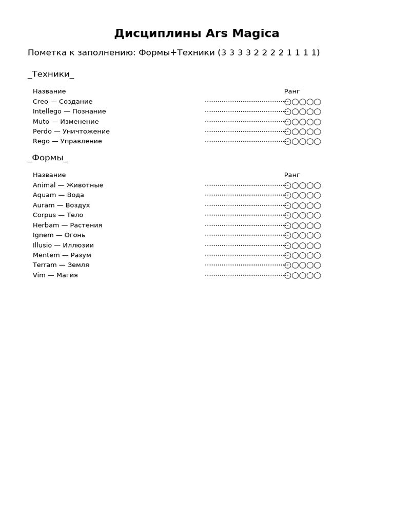 Ars Magica Character Sheet Full v3 PDF