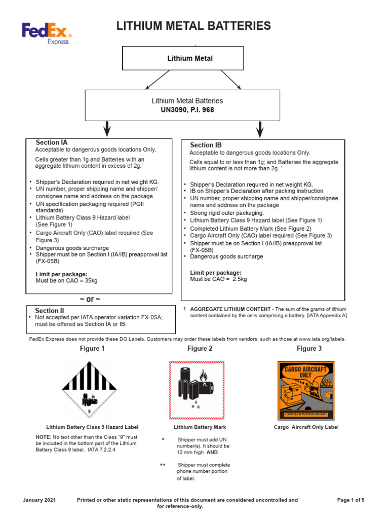 Shipping Guidelines for Lithium Batteries | PDF | Dangerous Goods | Cargo