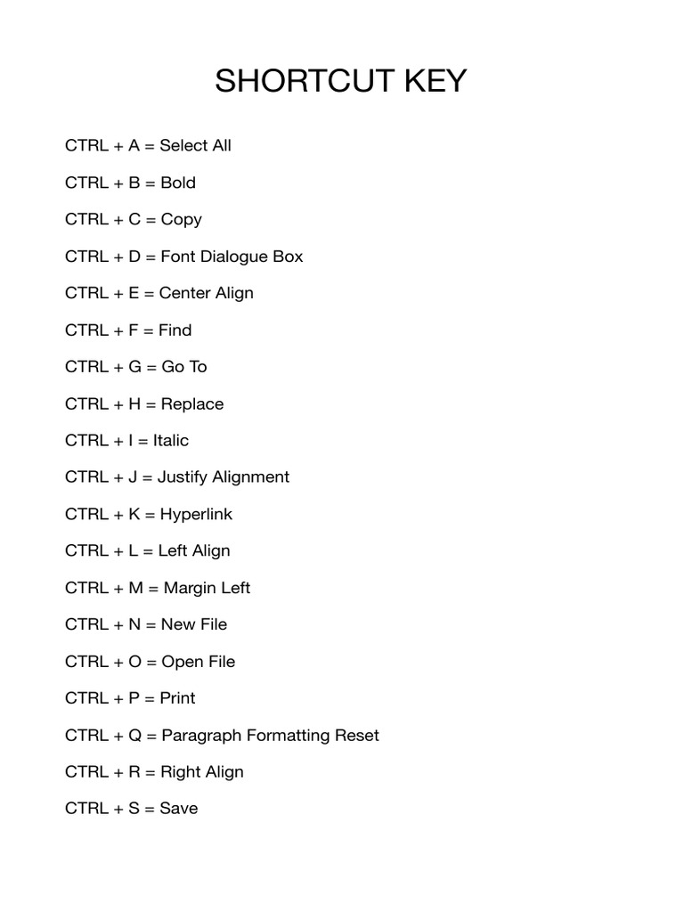 Essential Keyboard Shortcuts Guide | PDF
