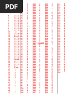 Alt Codes List Alt Key Codes For Symbols | PDF