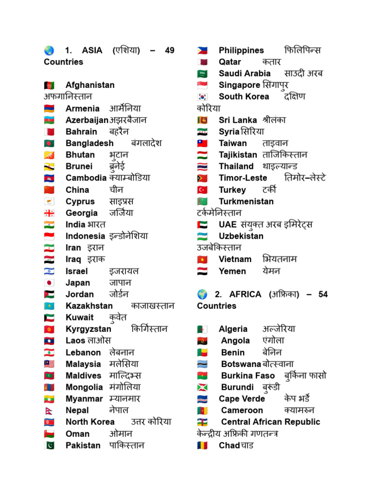 List of Countries by Continent | PDF