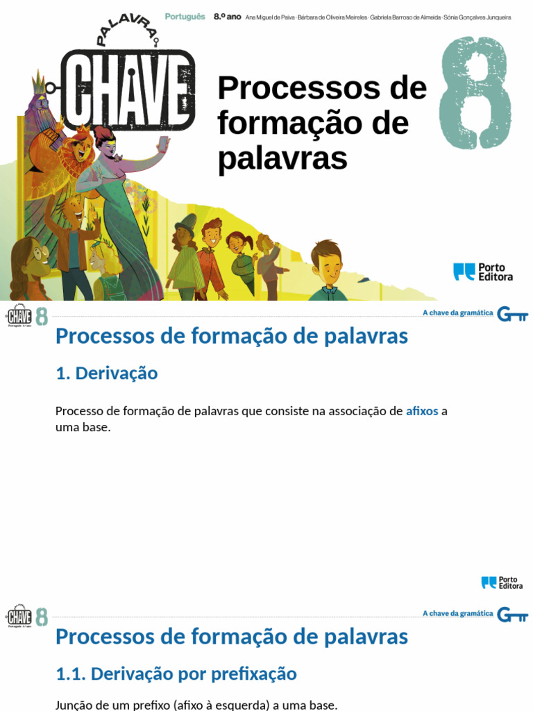 Processos de Formação de Palavras | PDF | Famílias linguísticas ...