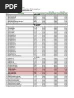 Download Price List Wardah per 1 Juni 2012 by Retno Ummy SN95671944 doc pdf