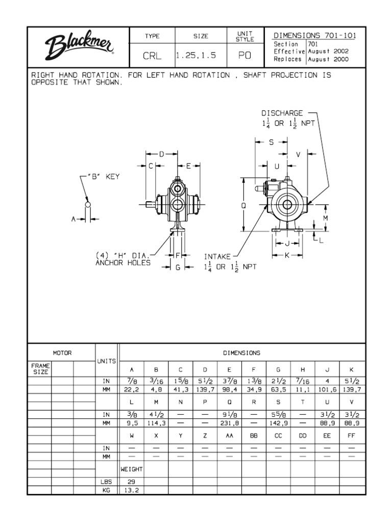701 101 | PDF