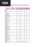 NASA Moon Survival Ranking Exercise | PDF | Moon | Nasa