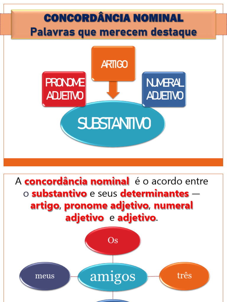 Concordância Nominal: Regras e Exemplos | PDF | Substantivo | Adjetivo