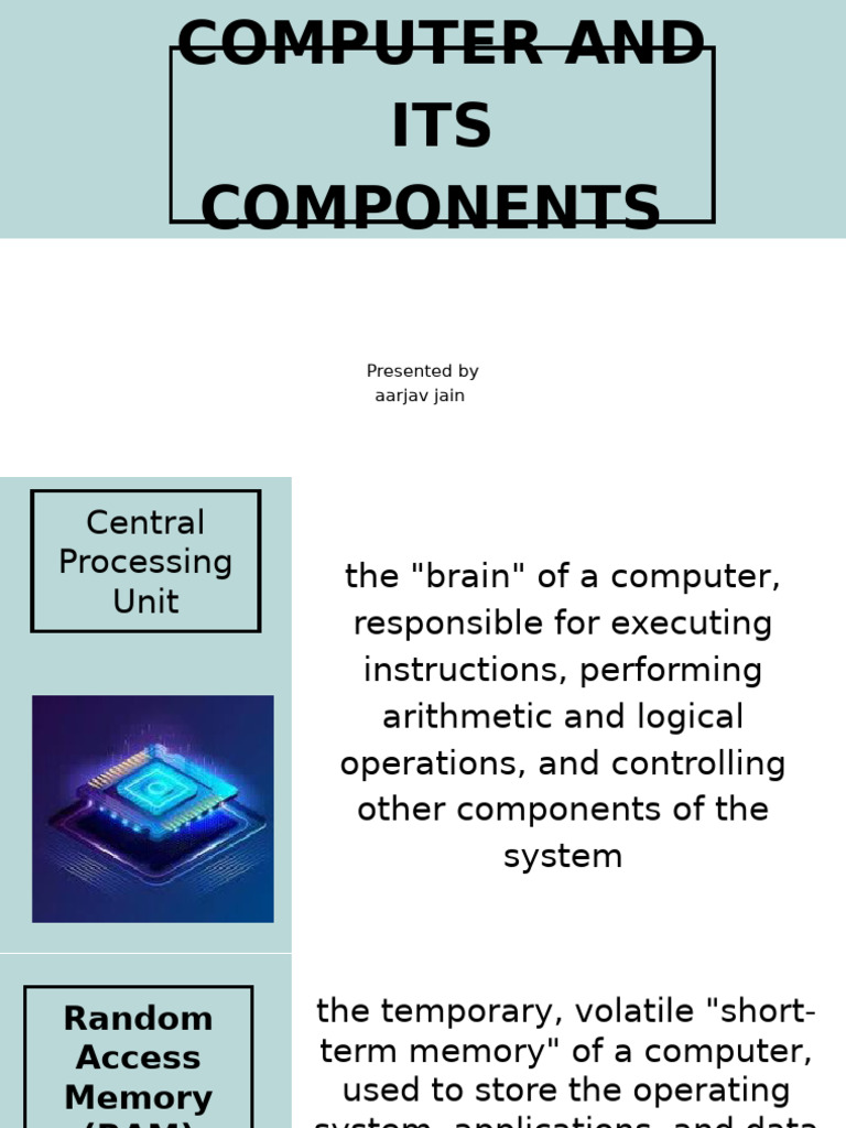 Computer Components Overview | PDF