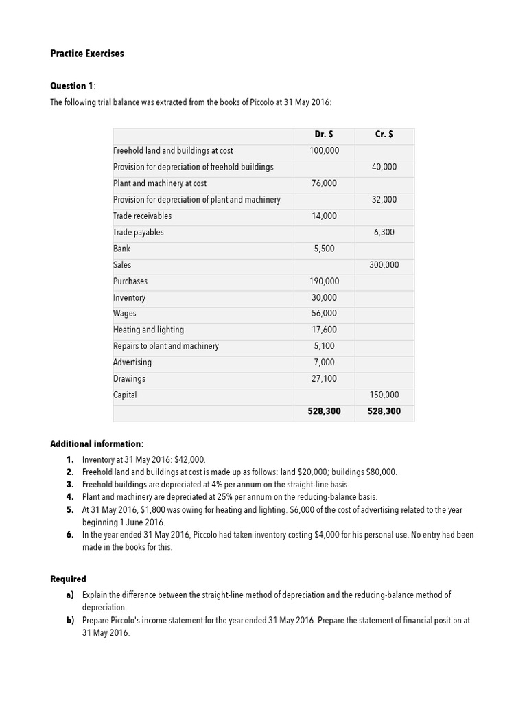 Accounting Practice Exercises and Solutions | PDF | Depreciation ...