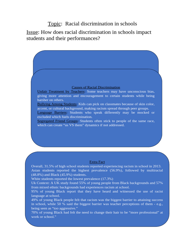 Racial Discrimination (Anela) | PDF | Racism | Discrimination & Race ...