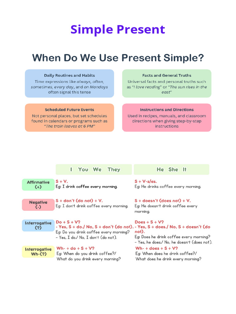 Simple Present | PDF