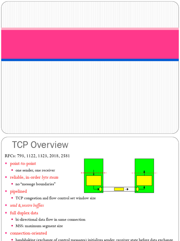 20 Transmission Control Protocol-I | PDF | Transmission Control ...
