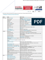 Finance - Indicateurs de Performance