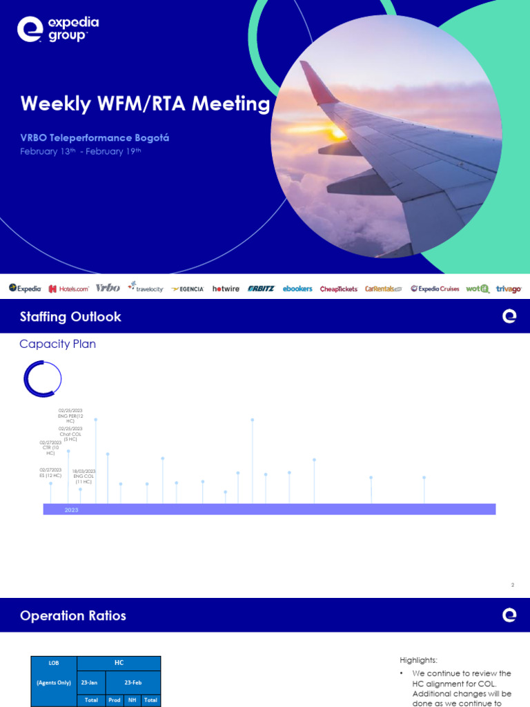 WFM RTA Deck - VRBO TP Bogota - Week 7-2023 | PDF