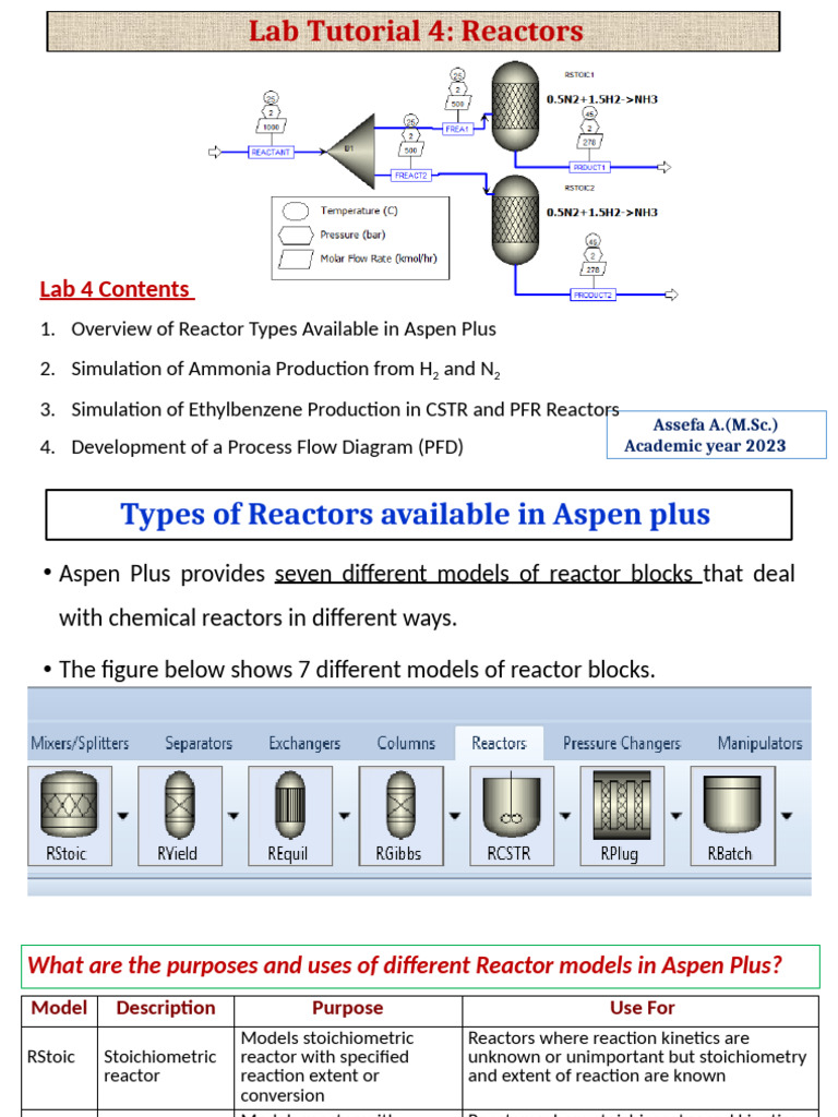 Aspen Plus Reactor Simulations Guide | PDF | Chemical Reactor ...