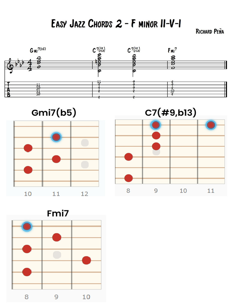 Easy Jazz Chords 2 - Fmi7 II-V-I | PDF
