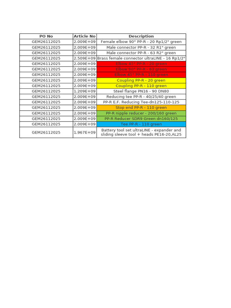 PP-R Pipe and Fittings Inventory List | PDF | Architectural Design ...