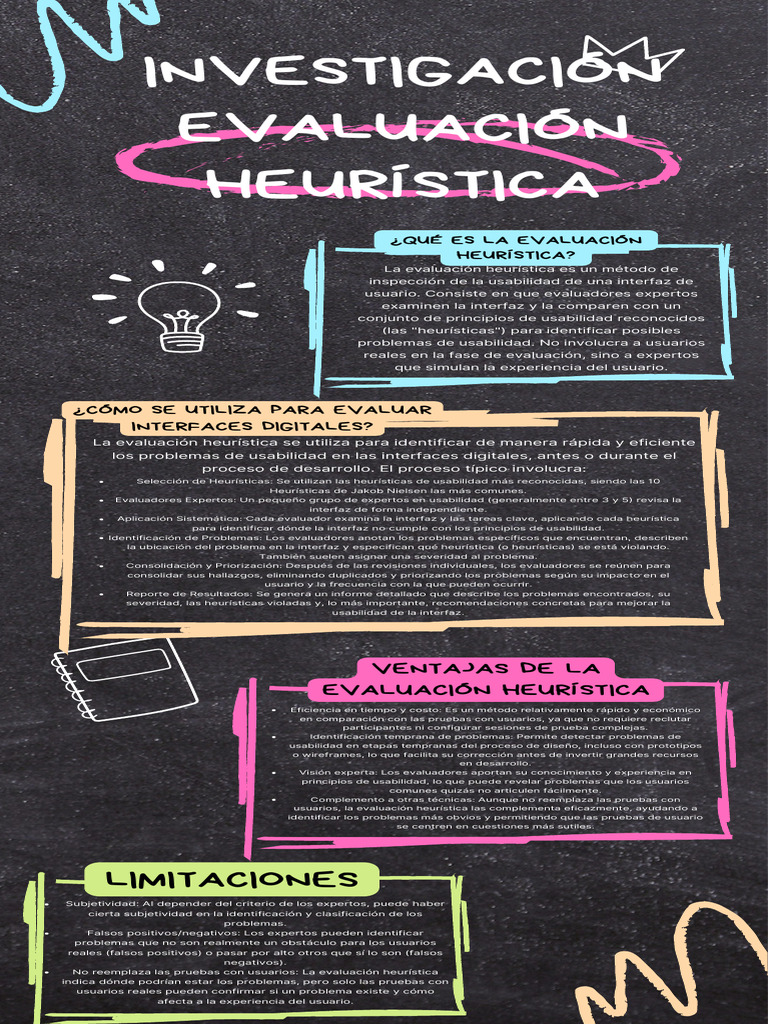 Evaluación Heurística de Usabilidad | PDF | Usabilidad | Heurístico