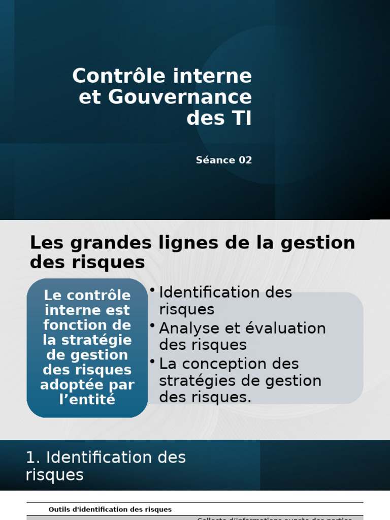 Gestion des Risques et Contrôle Interne | PDF | Contrôle interne | Business