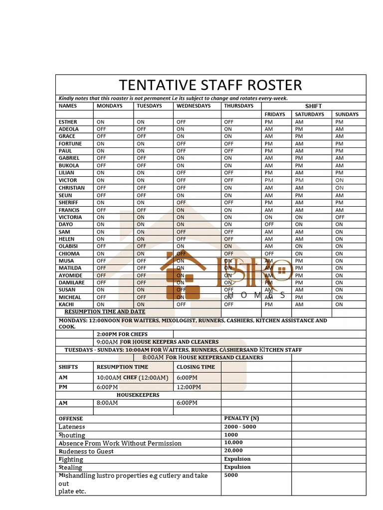 New Roaster 23-11-25 | PDF
