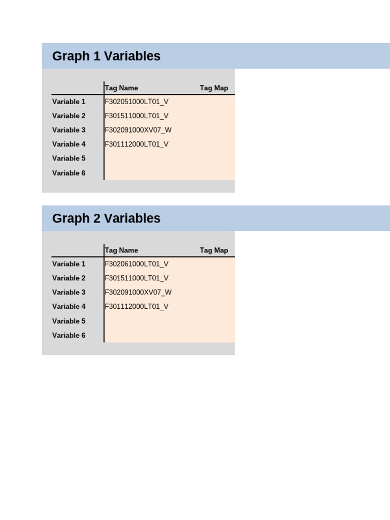 Graph Variables and Tag Mapping Guide | PDF