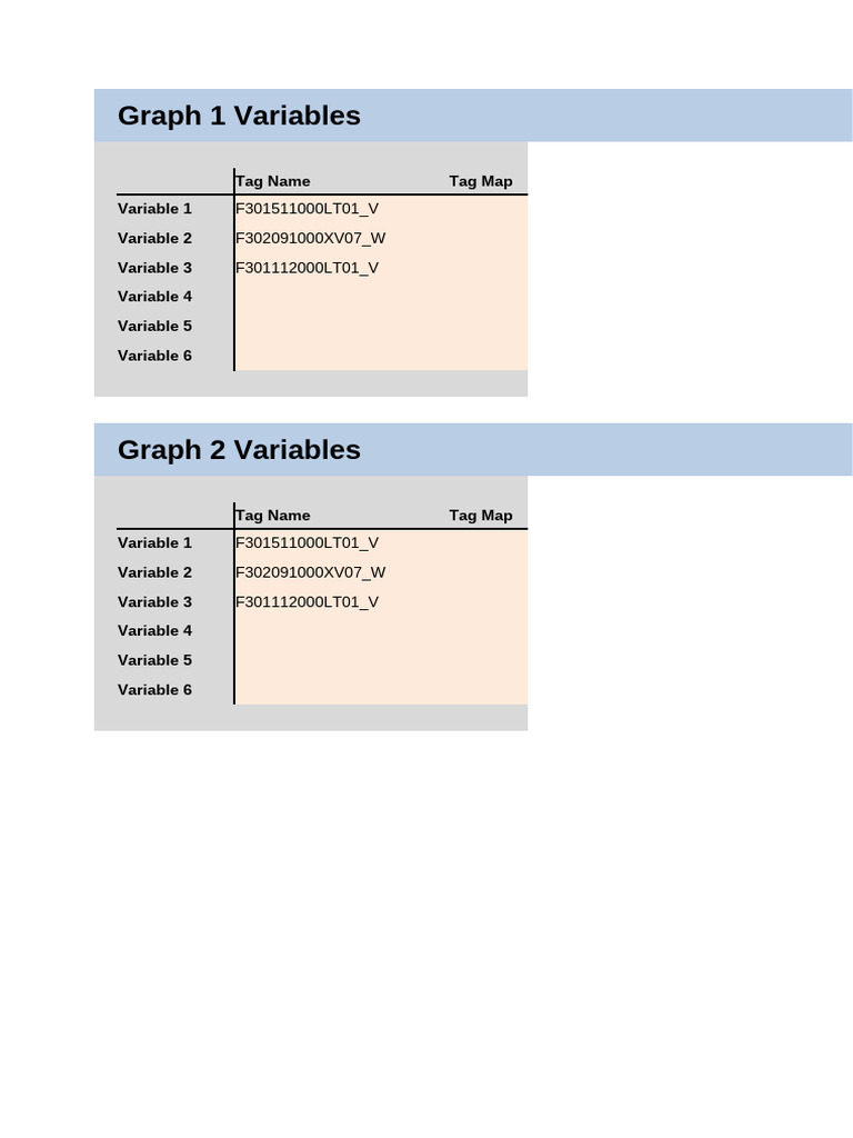 Graph Variables and Tag Mapping Guide | PDF