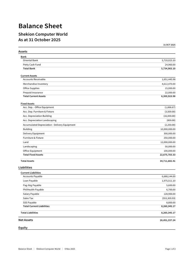 Inbound 617100859077819997 | PDF | Balance Sheet | Equity (Finance)