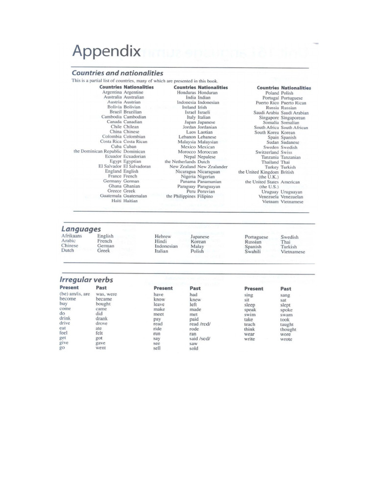 Appendix Intro | PDF