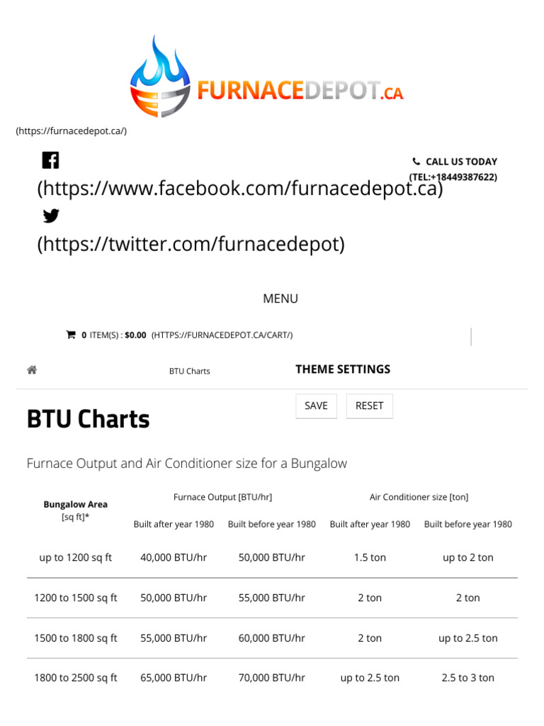 BTU Charts for Home Heating & Cooling | PDF | Sustainable Building ...