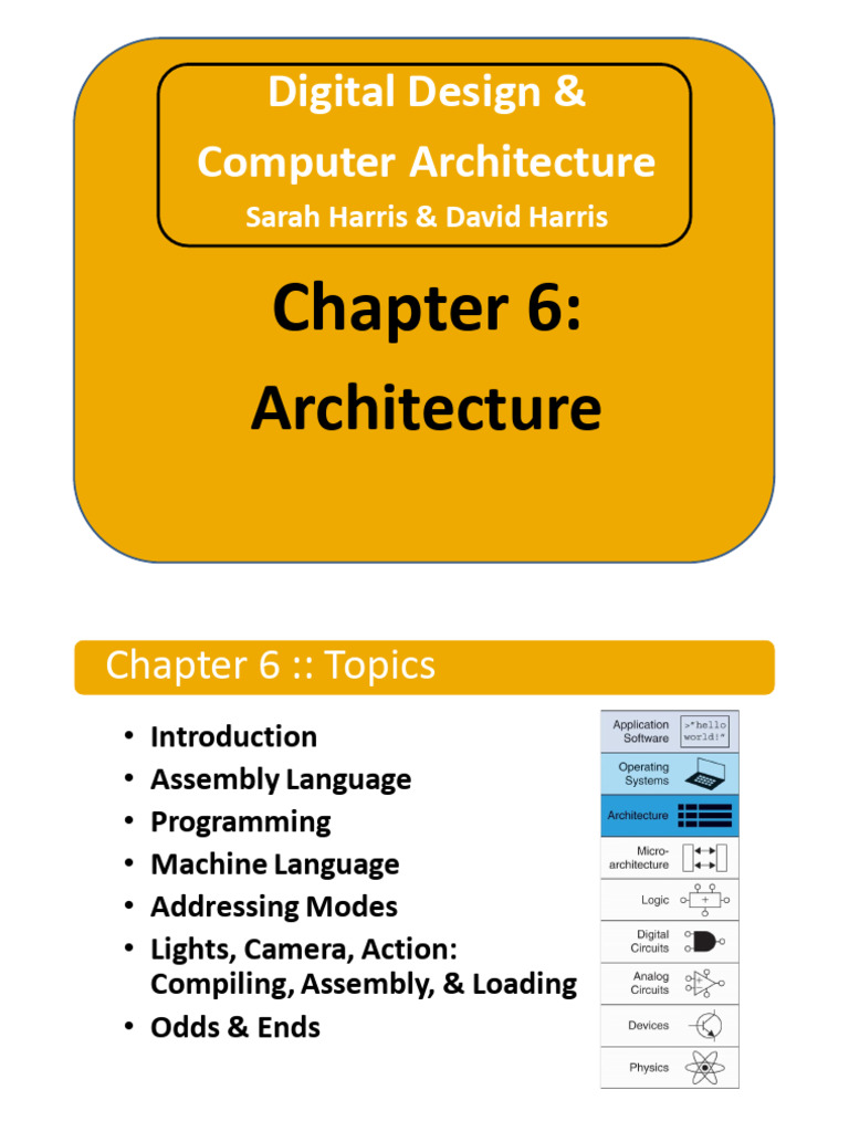 Modulo6b RiscV DDCArv Ch6 | PDF | Assembly Language | Computer Engineering