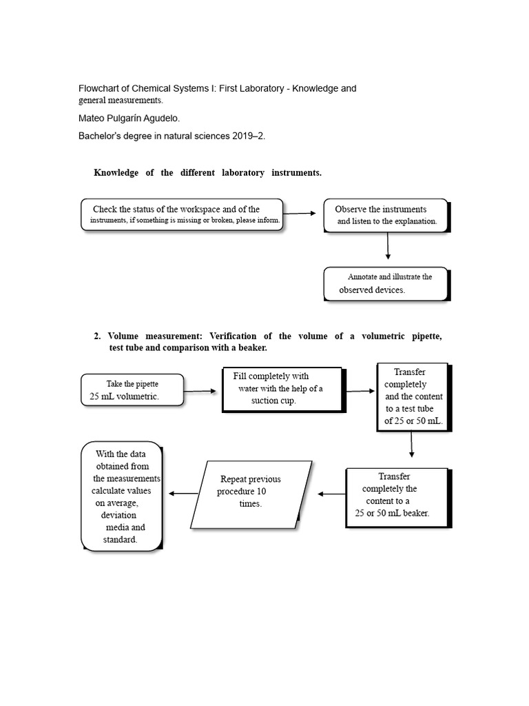 Chemical Systems Lab: Volume Measurement Guide | PDF | Volume