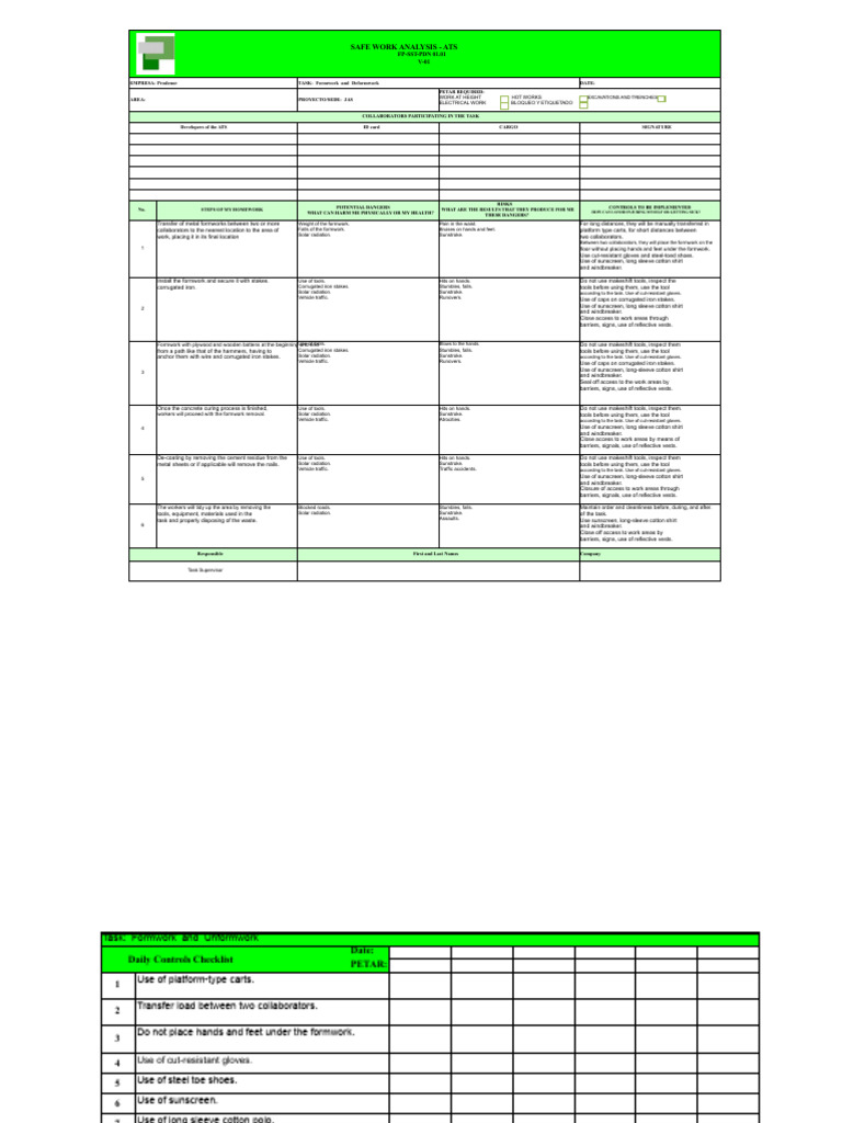 Safe Work Analysis for Formwork Tasks | PDF | Safety