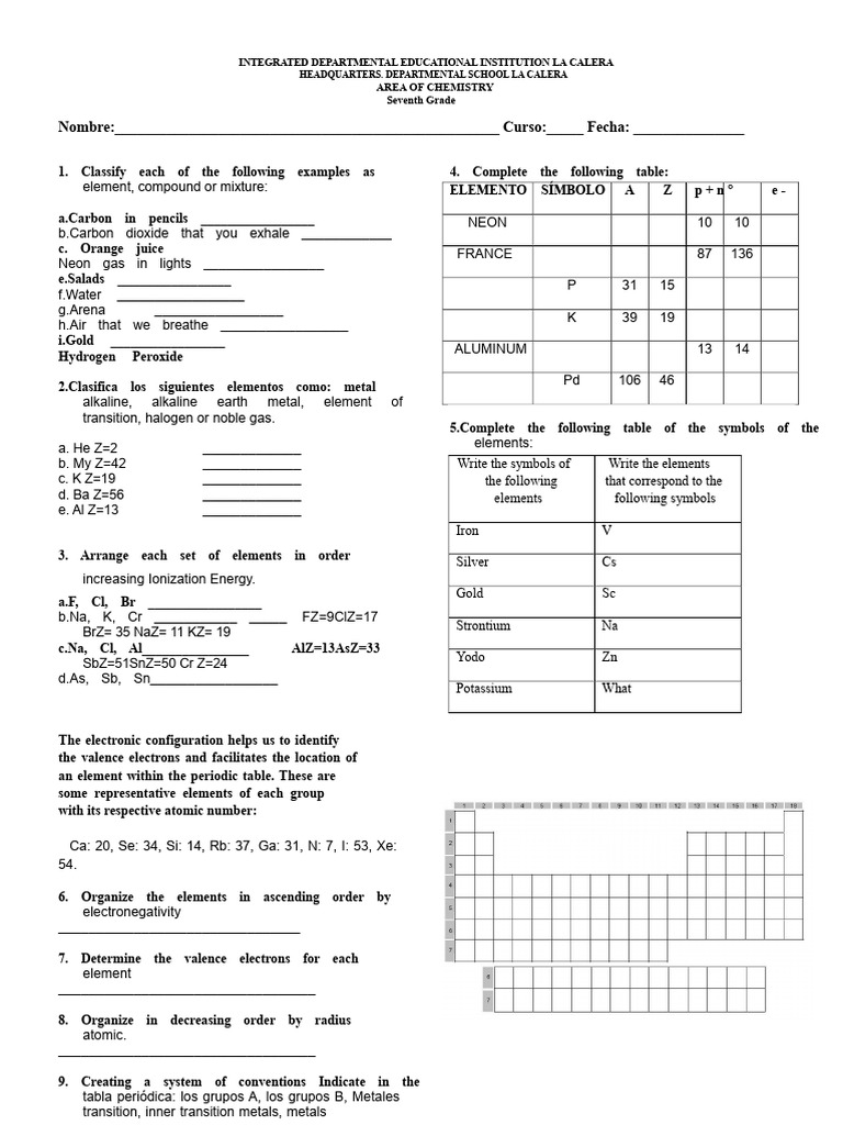 Seventh Grade Workshop IED | PDF | Chemical Elements | Periodic Table