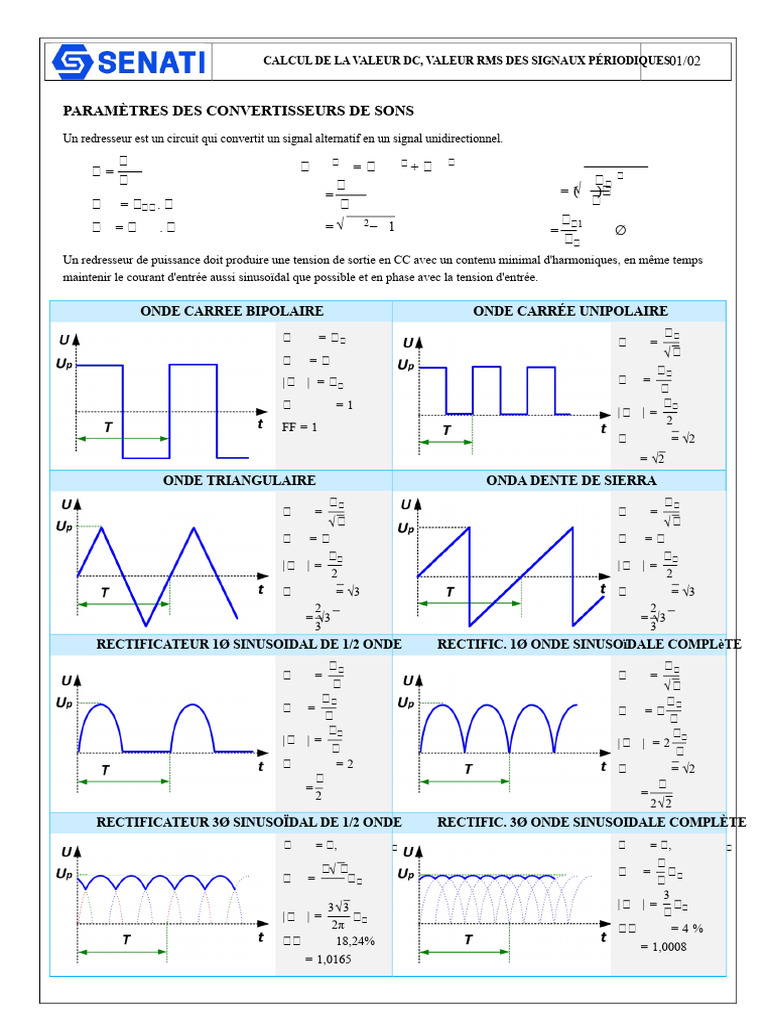 Calcul de Valeurs DC et RMS des Signaux | PDF | Moyenne quadratique ...