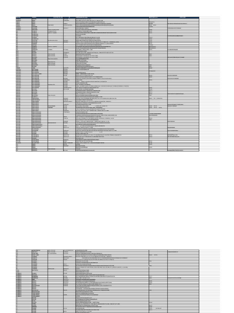 LED Resistor Modification Guide | PDF | Physical Quantities ...