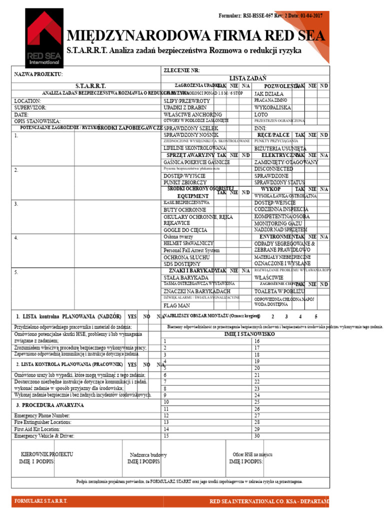 Karta Starrt | PDF