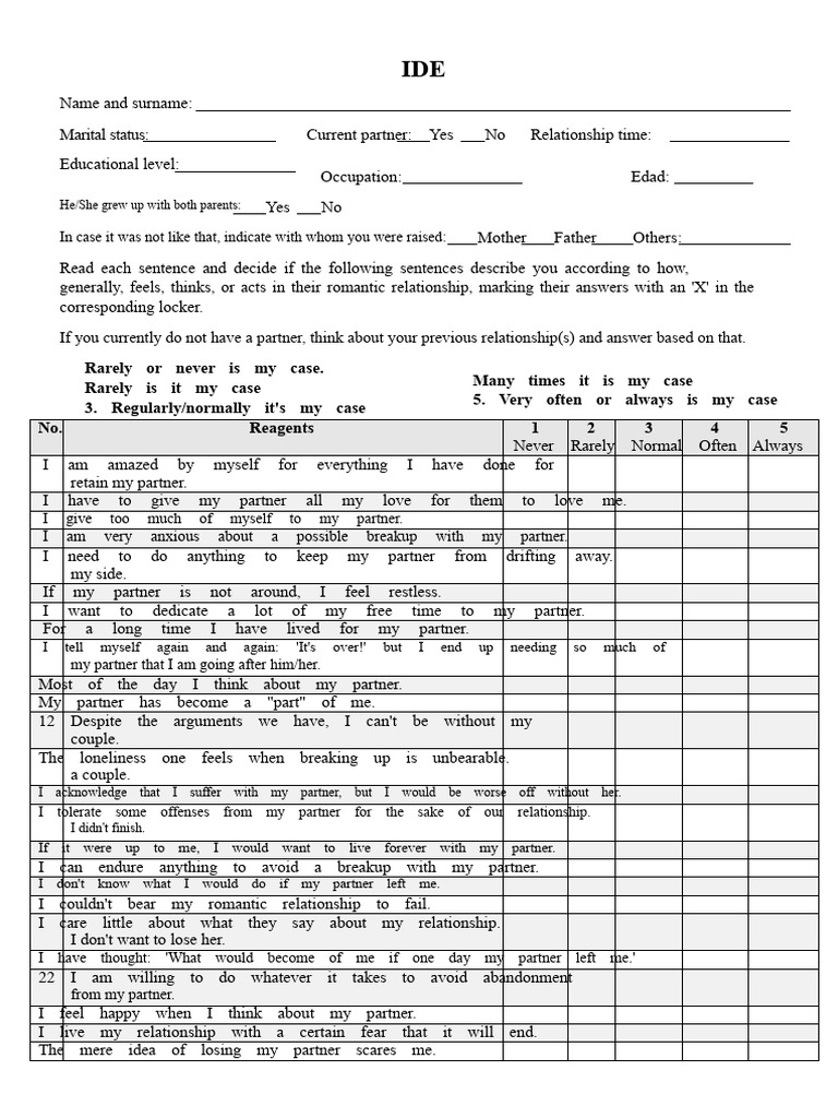 Emotional Dependency Inventory Ide | PDF | Emotions | Social Psychology