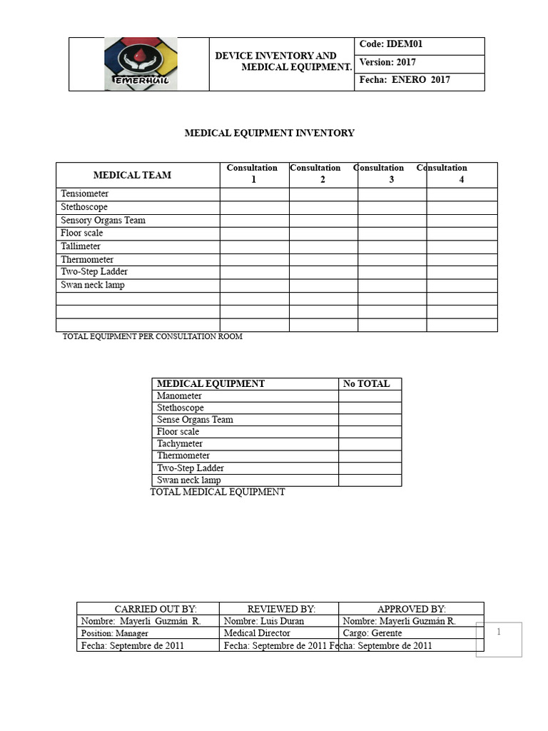 Medical Equipment Inventory 2017 | PDF | Medical Device | Public Services