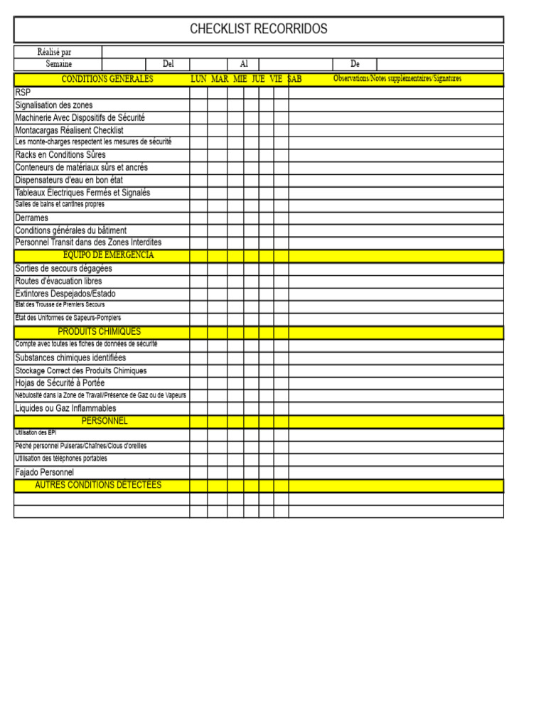 Checklist de Sécurité en Entreprise | PDF