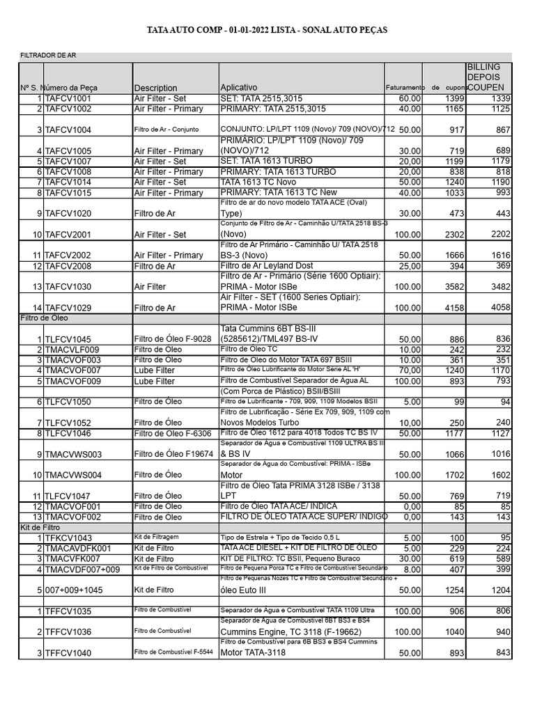 Lista de Peças TATA Auto Comp 2022 | PDF | Peças de veículos | Motor de ...
