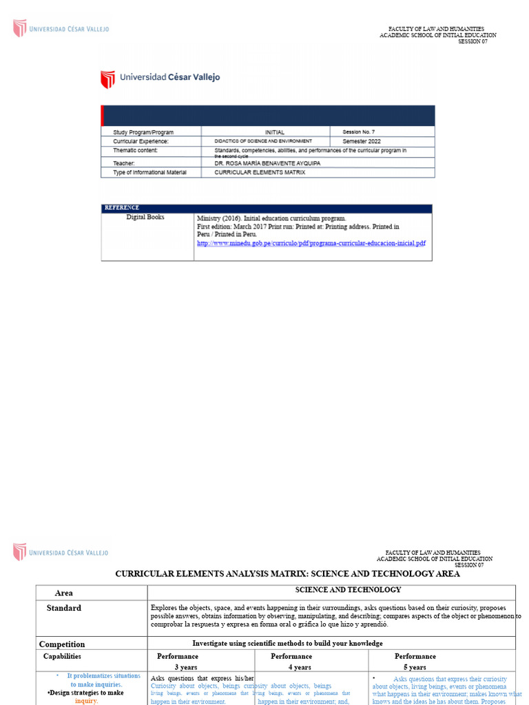 Curricular Elements Matrix for Science Education | PDF | Curiosity ...