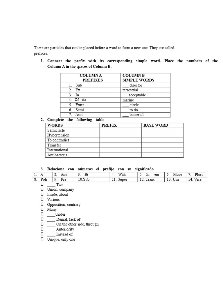 Understanding Prefixes and Suffixes | PDF | Grammar | Linguistic Morphology