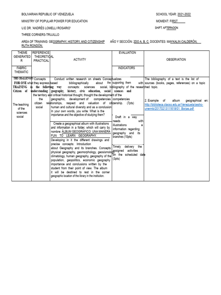 Planning GHC 2nd Year | PDF | Geography | Bibliography