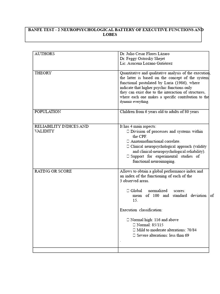Banfe Test | PDF | Executive Functions | Neuropsychology