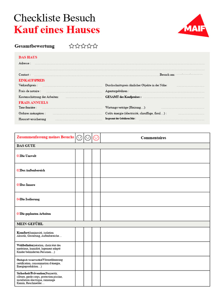 Hausbesichtigung Durch Die Kreditgebende Bank