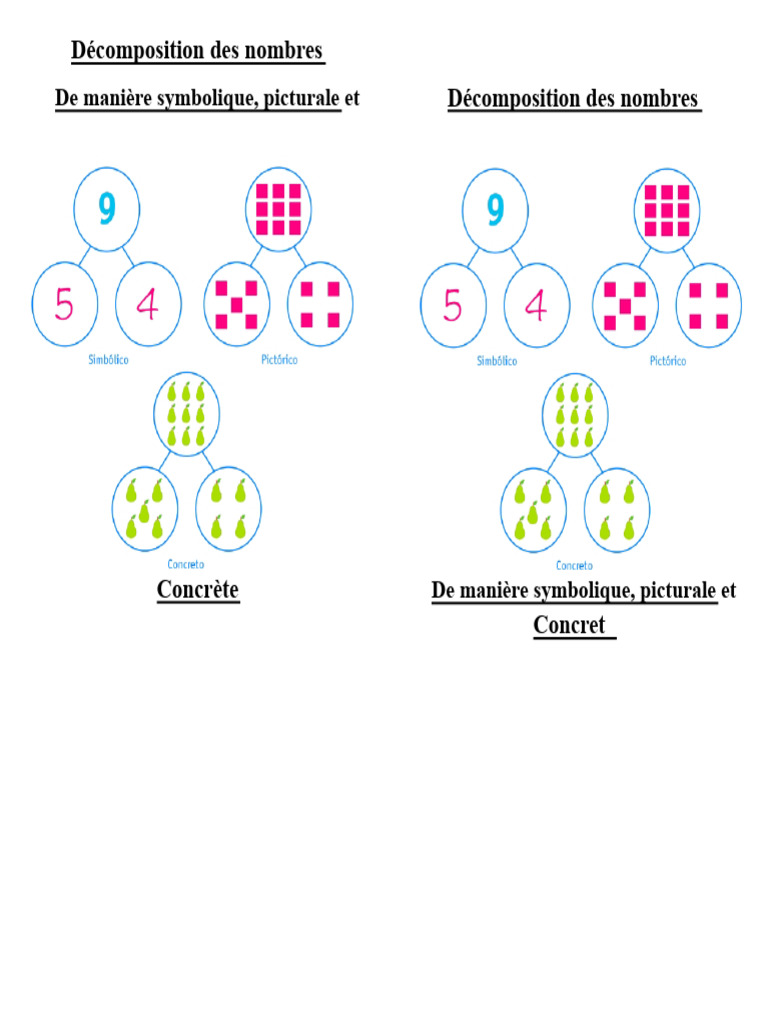 Décomposition des Nombres : Méthodes et Activités | PDF